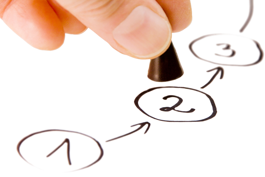 ChangeManagement