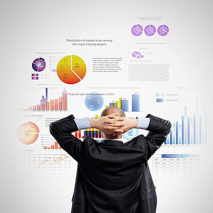 Thinking Dimensions Cost Reduction with Root Cause Analysis