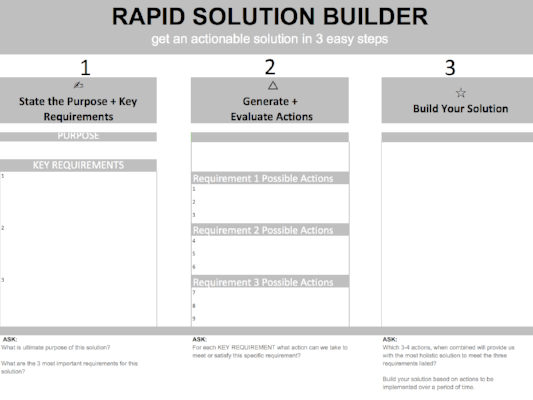 RAPID SOLUTIONS BUILDER-633250-edited.png