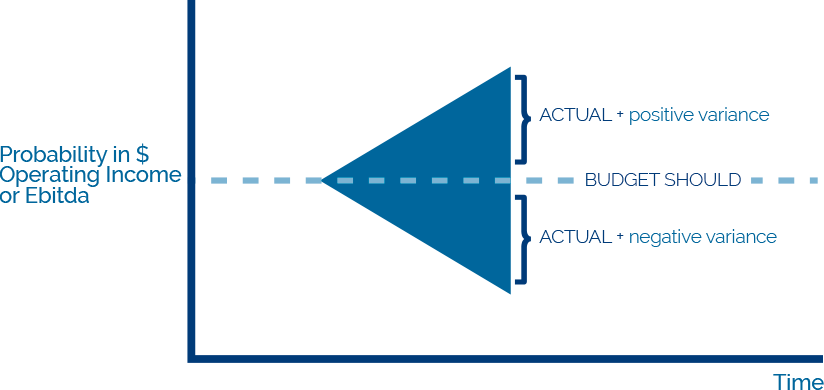 TDG_OPERATIONAL_schema