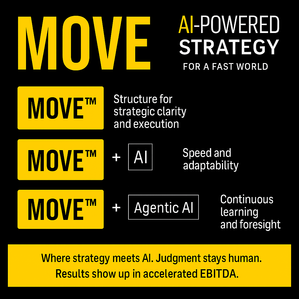 move-evolution-graphic