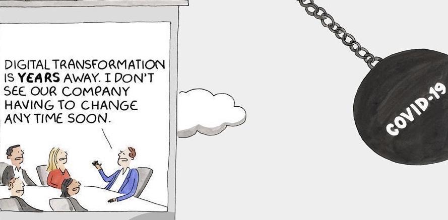 COVID19 has altered your Strategy. The board wanting to wait can no longer do so. Start working on your new Strategy Today.