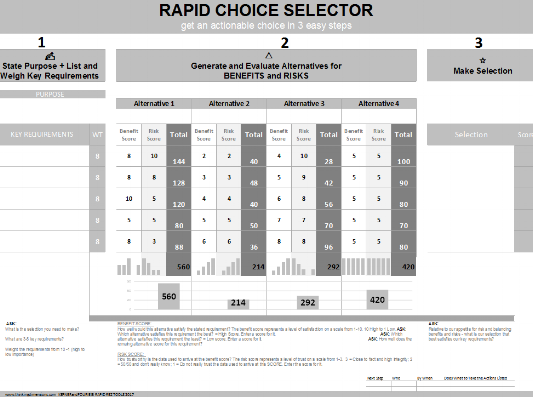 RAPID CHOICE SELECTOR