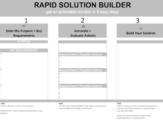 RAPID SOLUTIONS BUILDER