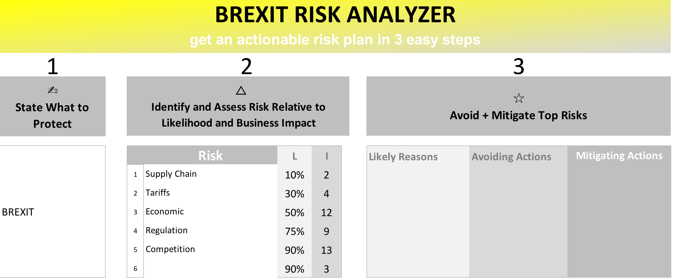 brexit risk analyzer