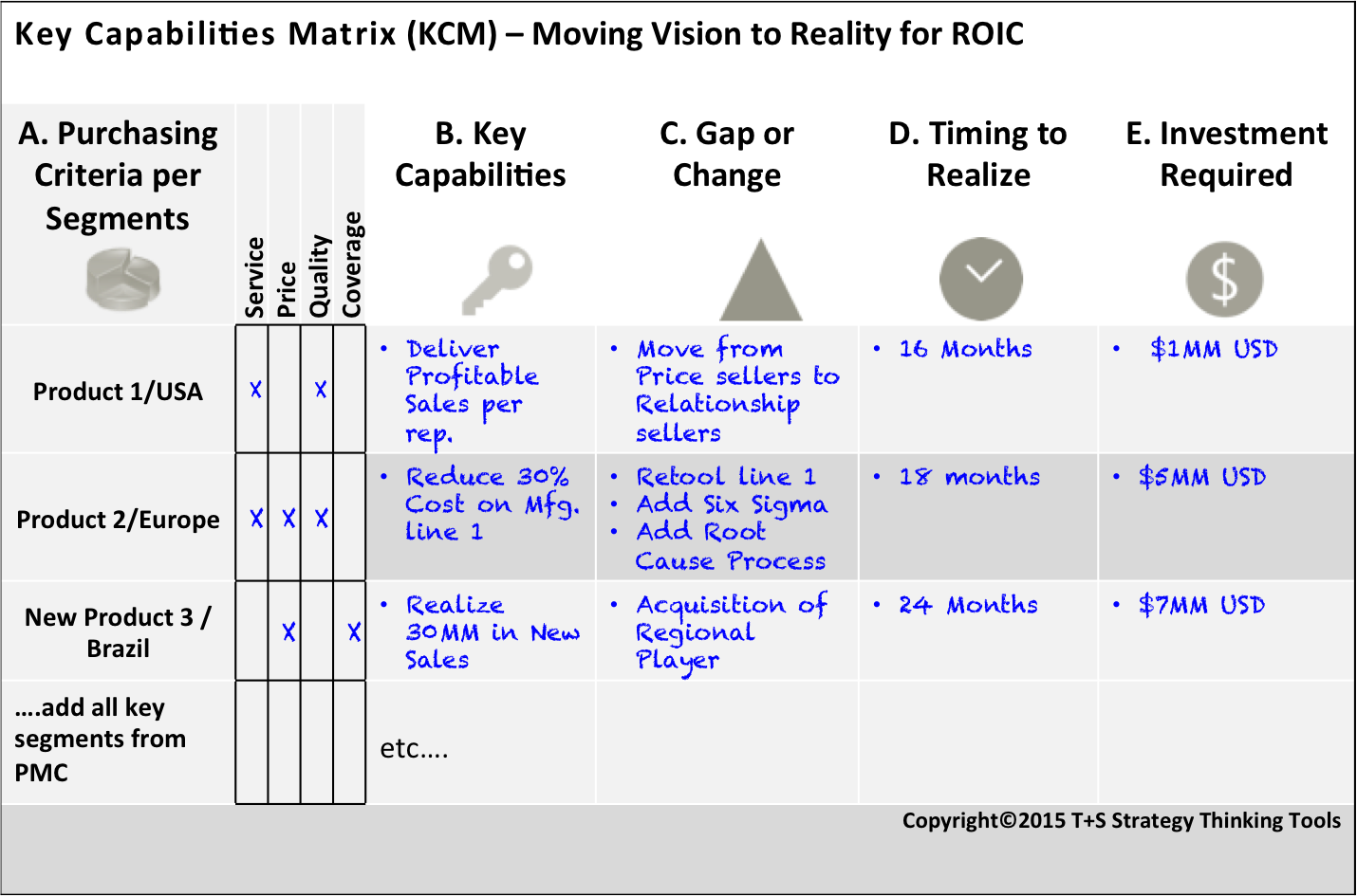 keycapabilities_